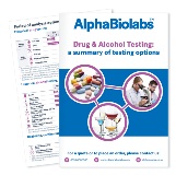 Drug & Alcohol Testing: a summary of testing options